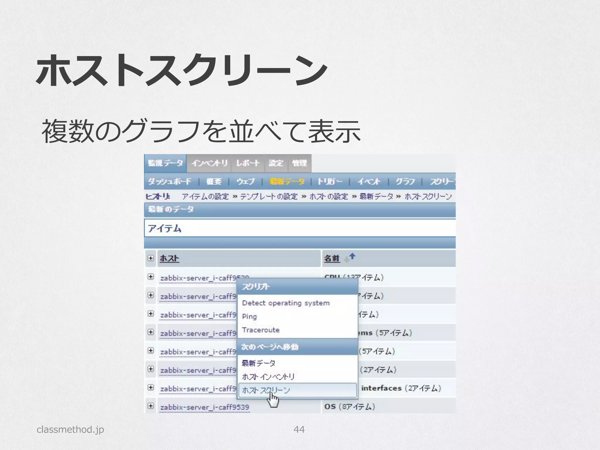 ホストスクリーン
classmethod.jp 44
複数のグラフを並べて表⽰示
 