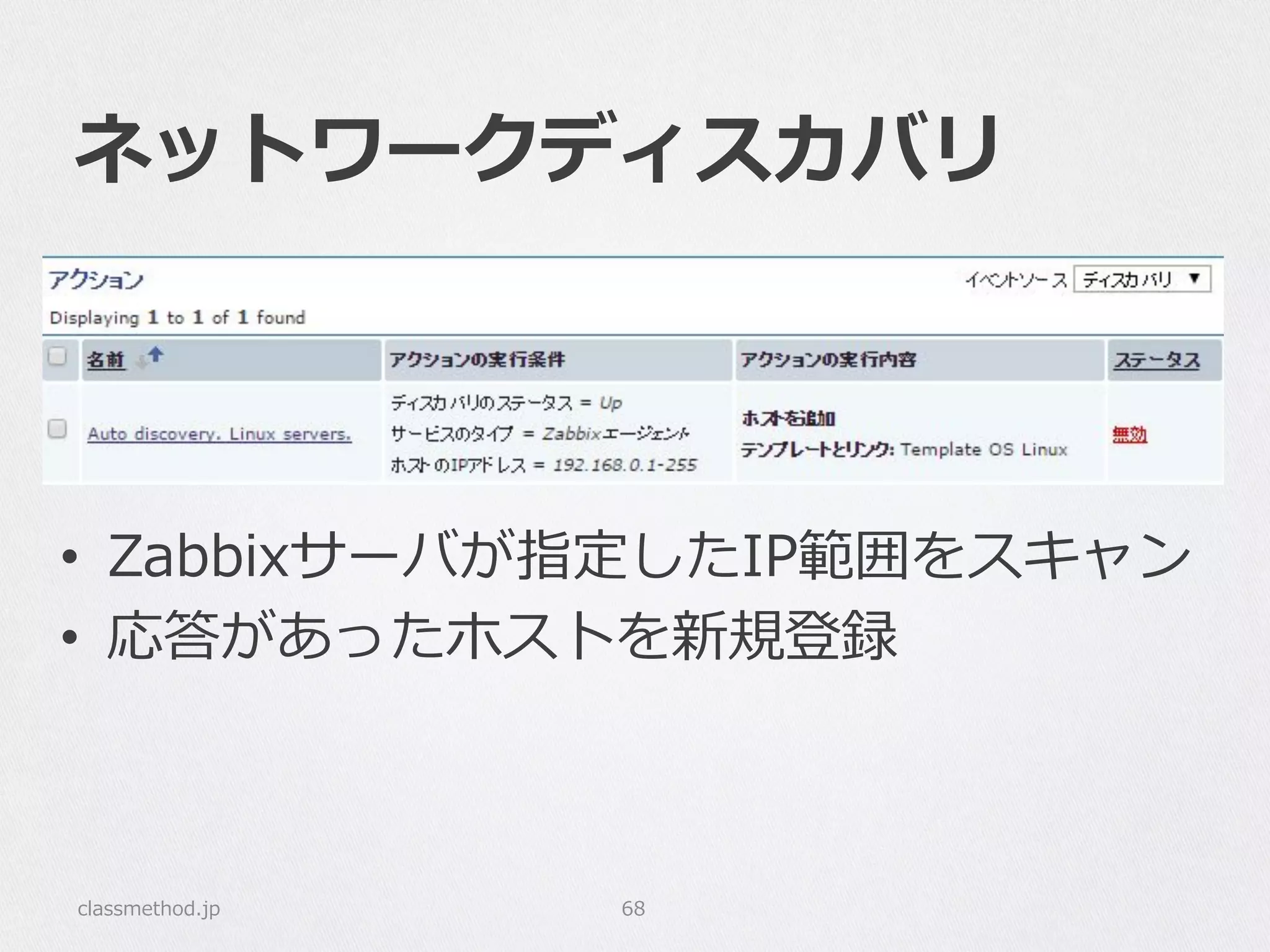 ネットワークディスカバリ
classmethod.jp 68
•  Zabbixサーバが指定したIP範囲をスキャン
•  応答があったホストを新規登録
 