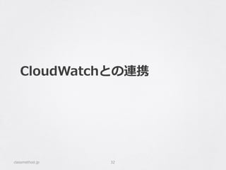 CloudWatchとの連携
classmethod.jp 32
 