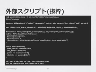 外部スクリプト(抜粋)
[ec2-‐‑‒user@zabbix-‐‑‒demo  ~∼]$  cat  /usr/lib/zabbix/externalscripts/cw
#!/usr/bin/ruby
params  =  ARGV.getopts(  '',  'region:',  'namespace:',  'metric:',  'dim_̲names:',  'dim_̲values:',  'stat:',  'period:')
AWS.conﬁg(:cloud_̲watch_̲endpoint  =>  "monitoring.#{params['region']}.amazonaws.com")
dimensions  =  Hash[params['dim_̲names'].split(',').zip(params['dim_̲values'].split(','))]
metric  =  AWS::CloudWatch::Metric.new(
      params['namespace'],
      params['metric'],
      :dimensions  =>  dimensions.map{|name,  value|  {name:  name,  value:  value}}
)
stats  =  metric.statistics(
    :start_̲time  =>  Time.now  -‐‑‒  600,
    :end_̲time  =>  Time.now,
    :period  =>  params['period'],
    :statistics  =>  [params['stat']]
)
last_̲stats  =  stats.sort_̲by{|stat|  stat[:timestamp]}.last
puts  last_̲stats[params['stat'].downcase.to_̲sym]
classmethod.jp 37
 