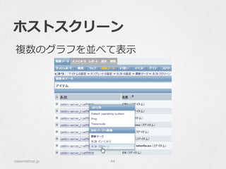 ホストスクリーン
classmethod.jp 44
複数のグラフを並べて表⽰示
 