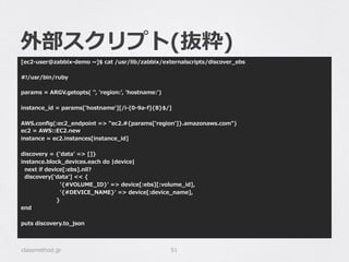 外部スクリプト(抜粋)
[ec2-‐‑‒user@zabbix-‐‑‒demo  ~∼]$  cat  /usr/lib/zabbix/externalscripts/discover_̲ebs
#!/usr/bin/ruby
params  =  ARGV.getopts(  '',  'region:',  'hostname:')
instance_̲id  =  params['hostname'][/i-‐‑‒[0-‐‑‒9a-‐‑‒f]{8}$/]
AWS.conﬁg(:ec2_̲endpoint  =>  "ec2.#{params['region']}.amazonaws.com")
ec2  =  AWS::EC2.new
instance  =  ec2.instances[instance_̲id]
discovery  =  {'data'  =>  []}
instance.block_̲devices.each  do  |device|
    next  if  device[:ebs].nil?
    discovery['data']  <<  {
                                            '{#VOLUME_̲ID}'  =>  device[:ebs][:volume_̲id],
                                            '{#DEVICE_̲NAME}'  =>  device[:device_̲name],
                                        }
end
puts  discovery.to_̲json
classmethod.jp 51
 