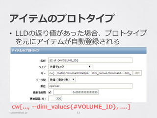 アイテムのプロトタイプ
classmethod.jp 53
cw[...,  -‐‑‒-‐‑‒dim_̲values{#VOLUME_̲ID},  ....]
•  LLDの返り値があった場合、プロトタイプ
を元にアイテムが⾃自動登録される
 