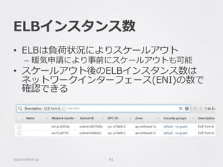 ELBインスタンス数
•  ELBは負荷状況によりスケールアウト
–  暖気申請により事前にスケールアウトも可能
•  スケールアウト後のELBインスタンス数は
ネットワークインターフェース(ENI)の数で
確認できる
classmethod.jp 61
 