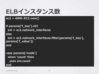 ELBインスタンス数
ec2  =  AWS::EC2.new()
if  params['f_̲key'].nil?
    eni  =  ec2.network_̲interfaces
else
    eni  =  ec2.network_̲interfaces.ﬁlter(params['f_̲key'],  
params['f_̲value'])
end
case  params['mode']
    when  'count'  then
        puts  eni.count
end
classmethod.jp 62
 