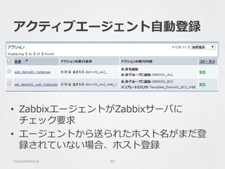 アクティブエージェント⾃自動登録
classmethod.jp 69
•  ZabbixエージェントがZabbixサーバに
チェック要求
•  エージェントから送られたホスト名がまだ登
録されていない場合、ホスト登録
 