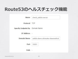 Route53のヘルスチェック機能
classmethod.jp 80
 