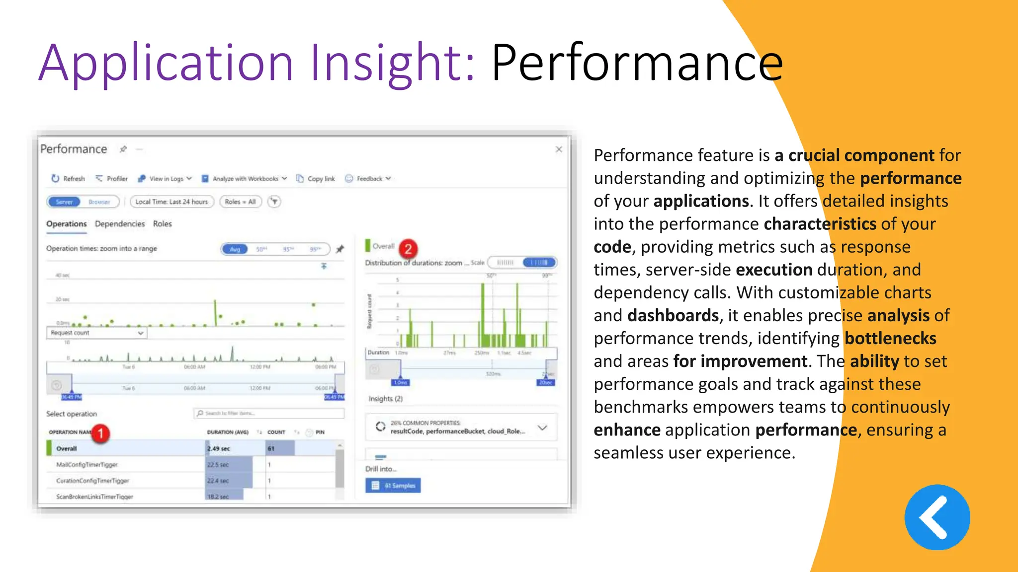 v
Application Insight: Performance
Performance feature is a crucial component for
understanding and optimizing the performance
of your applications. It offers detailed insights
into the performance characteristics of your
code, providing metrics such as response
times, server-side execution duration, and
dependency calls. With customizable charts
and dashboards, it enables precise analysis of
performance trends, identifying bottlenecks
and areas for improvement. The ability to set
performance goals and track against these
benchmarks empowers teams to continuously
enhance application performance, ensuring a
seamless user experience.
 