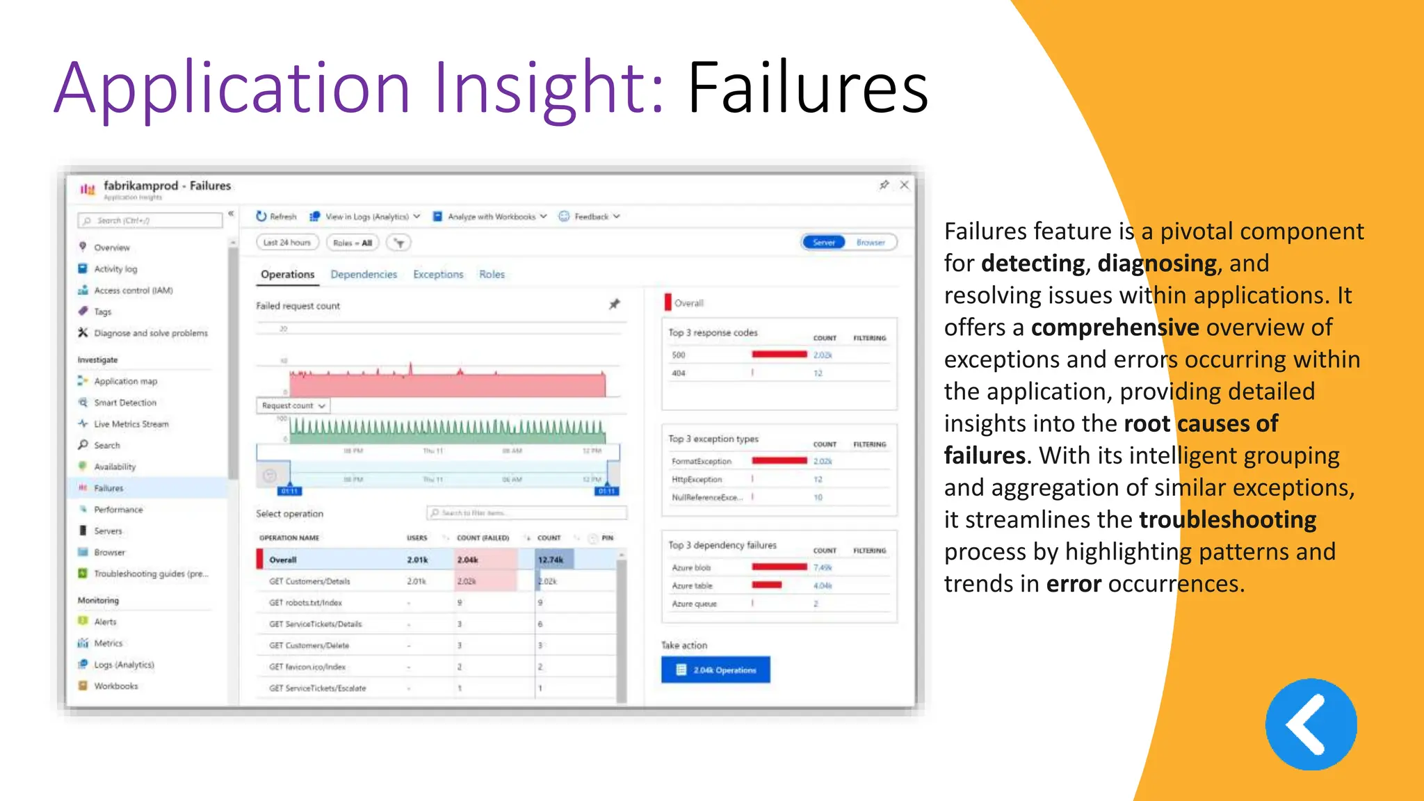 v
Application Insight: Failures
Failures feature is a pivotal component
for detecting, diagnosing, and
resolving issues within applications. It
offers a comprehensive overview of
exceptions and errors occurring within
the application, providing detailed
insights into the root causes of
failures. With its intelligent grouping
and aggregation of similar exceptions,
it streamlines the troubleshooting
process by highlighting patterns and
trends in error occurrences.
 