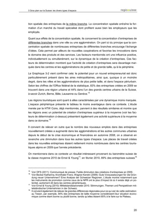 3 Gros plan sur la Suisse: les divers types d’espace




tion spatiale des entreprises de la même branche. La concentration spatiale entraîne la for-
mation d’un marché du travail spécialisé dont profitent aussi bien les employeurs que les
employés.

Quant aux effets de la concentration spatiale, ils concernent la concentration d’entreprises de
différentes branches dans une ville ou une agglomération. On part ici du principe que la con-
centration spatiale de nombreuses entreprises de différentes branches encourage l’échange
d’idées. Cela permet par ailleurs de nouvelles coopérations et favorise les innovations dans
le domaine des produits et des services. Les facteurs mentionnés ont une influence positive,
individuellement ou simultanément, sur la dynamique de la création d’entreprises. Ces fac-
teurs de détermination montrent que l’activité de création d’entreprises sera davantage mar-
quée dans les centres et les agglomérations de petite et de grande taille, qu’à la périphérie.

Le Graphique 3-2 vient confirmer cela: le potentiel pour un nouvel entrepreneuriat est donc
particulièrement présent dans les aires métropolitaines, ainsi que, quoique à un moindre
degré, dans les villes et les agglomérations de plus petite taille, et dans l’espace périurbain.
Selon les chiffres de l’Office fédéral de la statistique, 83% des entreprises créées en 2009 se
trouvent dans une région urbaine et 44% dans l’un des grands centres urbains de la Suisse,
                                                            15
à savoir Zurich, Berne, Bâle, Lausanne ou Genève.

Les régions touristiques sont quant à elles caractérisées par une dynamique moins marquée.
L’espace périphérique présente le tableau le moins avantageux dans ce contexte. L’étude
menée par la HTW Coire, déjà mentionnée, parvient à des résultats similaires et montre que
les régions avec un potentiel de création d’entreprises supérieur à la moyenne (voir les fac-
teurs de détermination ci-dessus) présentent également une activité supérieure à la moyenne
                      16
dans ce domaine.

Il convient de relever en outre que le nombre des nouveaux emplois dans des entreprises
nouvellement créées a augmenté dans les agglomérations et les autres communes urbaines
depuis le début de la crise économique et financières en automne 2008; on a observé en
revanche une diminution dans tous les autres types d’espace. Les places de travail créées
dans les nouvelles entreprises étaient nettement moins nombreuses dans les centres touris-
tiques alpins en 2009 que l’année précédente.

On mentionnera dans ce contexte un résultat intéressant provenant du baromètre suisse de
                                                       17                                                 18
la classe moyenne 2010 de Ernst & Young : en février 2010, 89% des entreprises suisses



15
     Voir OFS (2011): Communiqué de presse: Faible diminution des créations d’entreprises en 2009.
16
     Voir Becker Katharina, Kronthaler Franz, Wagner Kerstin (2009): Gute Voraussetzungen für die Grün-
     dung neuer Unternehmen? Eine Analyse der Schweizer Regionen. L’étude montre notamment que
     les instruments de promotion comme ceux de la NPR ont le plus d’impact là où il existe déjà un po-
     tentiel, autrement dit dans les centres périphériques.
17
     Voir Ernst & Young (2010): Mittelstandsbarometer 2010. Stimmungen, Themen und Perspektiven mit-
     telständischer Unternehmen in der Schweiz.
18
     Il convient également de relever de grandes différences régionales pour ce qui est de cette estimation:
     au Tessin, par exemple, 94% des entreprises de taille moyenne considéraient leur situation écono-
     mique comme étant bonne ou plutôt bonne, tandis qu’elles étaient 85% à le faire sur le Plateau.




                                                                                                         20
 