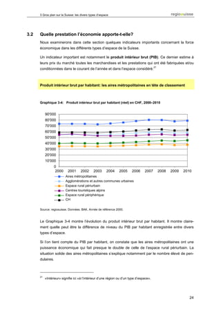 3 Gros plan sur la Suisse: les divers types d’espace




3.2   Quelle prestation l’économie apporte-t-elle?
      Nous examinerons dans cette section quelques indicateurs importants concernant la force
      économique dans les différents types d’espace de la Suisse.

      Un indicateur important est notamment le produit intérieur brut (PIB). Ce dernier estime à
      leurs prix du marché toutes les marchandises et les prestations qui ont été fabriquées et/ou
                                                                                          21
      conditionnées dans le courant de l’année et dans l’espace considéré.



      Produit intérieur brut par habitant: les aires métropolitaines en tête de classement



      Graphique 3-4: Produit intérieur brut par habitant (réel) en CHF, 2000–2010


           90'000
           80'000
           70'000
           60'000
           50'000
           40'000
           30'000
           20'000
           10'000
                 0
                  2000     2001      2002     2003      2004    2005     2006     2007         2008   2009   2010
                         Aires métropolitaines
                         Metropolräume
                         Agglomérations et autres communes urbaines
                         Agglomerationen und übrige städtische Gemeinden
                         Espace rural périurbain
                         Periurbaner ländlicher Raum
                         Centres touristiques alpins
                         Alpine Tourismuszentren
                         Espace rural périphérique
                         Peripherer ländlicher Raum
                         CH
                         CH

      Source: regiosuisse. Données: BAK. Année de référence 2000.



      Le Graphique 3-4 montre l’évolution du produit intérieur brut par habitant. Il montre claire-
      ment quelle peut être la différence de niveau du PIB par habitant enregistrée entre divers
      types d’espace.

      Si l’on tient compte du PIB par habitant, on constate que les aires métropolitaines ont une
      puissance économique qui fait presque le double de celle de l’espace rural périurbain. La
      situation solide des aires métropolitaines s’explique notamment par le nombre élevé de pen-
      dulaires.



      21
           «Intérieur» signifie ici «à l’intérieur d’une région ou d’un type d’espace».




                                                                                                                24
 