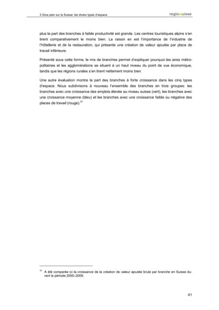 3 Gros plan sur la Suisse: les divers types d’espace




plus la part des branches à faible productivité est grande. Les centres touristiques alpins s’en
tirent comparativement le moins bien. La raison en est l’importance de l’industrie de
l’hôtellerie et de la restauration, qui présente une création de valeur ajoutée par place de
travail inférieure.

Présenté sous cette forme, le mix de branches permet d’expliquer pourquoi les aires métro-
politaines et les agglomérations se situent à un haut niveau du point de vue économique,
tandis que les régions rurales s’en tirent nettement moins bien.

Une autre évaluation montre la part des branches à forte croissance dans les cinq types
d’espace. Nous subdivisons à nouveau l’ensemble des branches en trois groupes: les
branches avec une croissance des emplois élevée au niveau suisse (vert), les branches avec
une croissance moyenne (bleu) et les branches avec une croissance faible ou négative des
                               31
places de travail (rouge).




31
     A été comparée ici la croissance de la création de valeur ajoutée brute par branche en Suisse du-
     rant la période 2000–2009.




                                                                                                   41
 