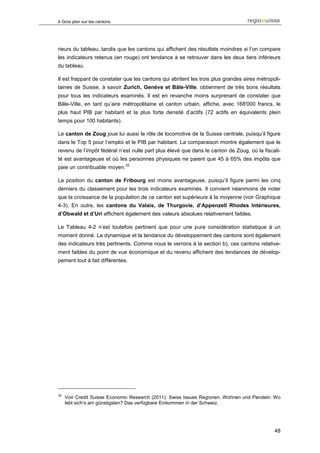 4 Gros plan sur les cantons




rieurs du tableau, tandis que les cantons qui affichent des résultats moindres si l’on compare
les indicateurs retenus (en rouge) ont tendance à se retrouver dans les deux tiers inférieurs
du tableau.

Il est frappant de constater que les cantons qui abritent les trois plus grandes aires métropoli-
taines de Suisse, à savoir Zurich, Genève et Bâle-Ville, obtiennent de très bons résultats
pour tous les indicateurs examinés. Il est en revanche moins surprenant de constater que
Bâle-Ville, en tant qu’aire métropolitaine et canton urbain, affiche, avec 168'000 francs, le
plus haut PIB par habitant et la plus forte densité d’actifs (72 actifs en équivalents plein
temps pour 100 habitants).

Le canton de Zoug joue lui aussi le rôle de locomotive de la Suisse centrale, puisqu’il figure
dans le Top 5 pour l’emploi et le PIB par habitant. La comparaison montre également que le
revenu de l’impôt fédéral n’est nulle part plus élevé que dans le canton de Zoug, où la fiscali-
té est avantageuse et où les personnes physiques ne paient que 45 à 65% des impôts que
                              32
paie un contribuable moyen.

La position du canton de Fribourg est moins avantageuse, puisqu’il figure parmi les cinq
derniers du classement pour les trois indicateurs examinés. Il convient néanmoins de noter
que la croissance de la population de ce canton est supérieure à la moyenne (voir Graphique
4-3). En outre, les cantons du Valais, de Thurgovie, d’Appenzell Rhodes Intérieures,
d’Obwald et d’Uri affichent également des valeurs absolues relativement faibles.

Le Tableau 4-2 n’est toutefois pertinent que pour une pure considération statistique à un
moment donné. La dynamique et la tendance du développement des cantons sont également
des indicateurs très pertinents. Comme nous le verrons à la section b), ces cantons relative-
ment faibles du point de vue économique et du revenu affichent des tendances de dévelop-
pement tout à fait différentes.




32
     Voir Credit Suisse Economic Research (2011): Swiss Issues Regionen. Wohnen und Pendeln: Wo
     lebt sich’s am günstigsten? Das verfügbare Einkommen in der Schweiz.




                                                                                              48
 