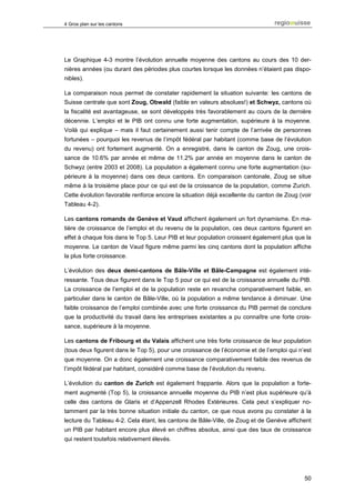 4 Gros plan sur les cantons




Le Graphique 4-3 montre l’évolution annuelle moyenne des cantons au cours des 10 der-
nières années (ou durant des périodes plus courtes lorsque les données n’étaient pas dispo-
nibles).

La comparaison nous permet de constater rapidement la situation suivante: les cantons de
Suisse centrale que sont Zoug, Obwald (faible en valeurs absolues!) et Schwyz, cantons où
la fiscalité est avantageuse, se sont développés très favorablement au cours de la dernière
décennie. L’emploi et le PIB ont connu une forte augmentation, supérieure à la moyenne.
Voilà qui explique – mais il faut certainement aussi tenir compte de l’arrivée de personnes
fortunées – pourquoi les revenus de l’impôt fédéral par habitant (comme base de l’évolution
du revenu) ont fortement augmenté. On a enregistré, dans le canton de Zoug, une crois-
sance de 10.6% par année et même de 11.2% par année en moyenne dans le canton de
Schwyz (entre 2003 et 2008). La population a également connu une forte augmentation (su-
périeure à la moyenne) dans ces deux cantons. En comparaison cantonale, Zoug se situe
même à la troisième place pour ce qui est de la croissance de la population, comme Zurich.
Cette évolution favorable renforce encore la situation déjà excellente du canton de Zoug (voir
Tableau 4-2).

Les cantons romands de Genève et Vaud affichent également un fort dynamisme. En ma-
tière de croissance de l’emploi et du revenu de la population, ces deux cantons figurent en
effet à chaque fois dans le Top 5. Leur PIB et leur population croissent également plus que la
moyenne. Le canton de Vaud figure même parmi les cinq cantons dont la population affiche
la plus forte croissance.

L’évolution des deux demi-cantons de Bâle-Ville et Bâle-Campagne est également inté-
ressante. Tous deux figurent dans le Top 5 pour ce qui est de la croissance annuelle du PIB.
La croissance de l’emploi et de la population reste en revanche comparativement faible, en
particulier dans le canton de Bâle-Ville, où la population a même tendance à diminuer. Une
faible croissance de l’emploi combinée avec une forte croissance du PIB permet de conclure
que la productivité du travail dans les entreprises existantes a pu connaître une forte crois-
sance, supérieure à la moyenne.

Les cantons de Fribourg et du Valais affichent une très forte croissance de leur population
(tous deux figurent dans le Top 5), pour une croissance de l’économie et de l’emploi qui n’est
que moyenne. On a donc également une croissance comparativement faible des revenus de
l’impôt fédéral par habitant, considéré comme base de l’évolution du revenu.

L’évolution du canton de Zurich est également frappante. Alors que la population a forte-
ment augmenté (Top 5), la croissance annuelle moyenne du PIB n’est plus supérieure qu’à
celle des cantons de Glaris et d’Appenzell Rhodes Extérieures. Cela peut s’expliquer no-
tamment par la très bonne situation initiale du canton, ce que nous avons pu constater à la
lecture du Tableau 4-2. Cela étant, les cantons de Bâle-Ville, de Zoug et de Genève affichent
un PIB par habitant encore plus élevé en chiffres absolus, ainsi que des taux de croissance
qui restent toutefois relativement élevés.




                                                                                           50
 