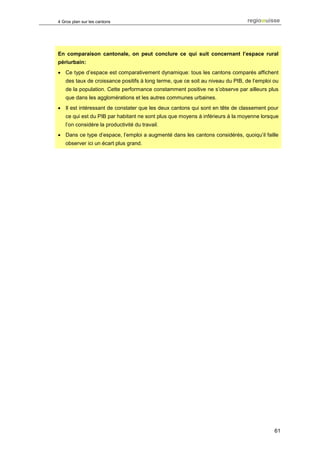 4 Gros plan sur les cantons




En comparaison cantonale, on peut conclure ce qui suit concernant l’espace rural
périurbain:
• Ce type d’espace est comparativement dynamique: tous les cantons comparés affichent
   des taux de croissance positifs à long terme, que ce soit au niveau du PIB, de l’emploi ou
   de la population. Cette performance constamment positive ne s’observe par ailleurs plus
   que dans les agglomérations et les autres communes urbaines.
• Il est intéressant de constater que les deux cantons qui sont en tête de classement pour
   ce qui est du PIB par habitant ne sont plus que moyens à inférieurs à la moyenne lorsque
   l’on considère la productivité du travail.
• Dans ce type d’espace, l’emploi a augmenté dans les cantons considérés, quoiqu’il faille
   observer ici un écart plus grand.




                                                                                           61
 