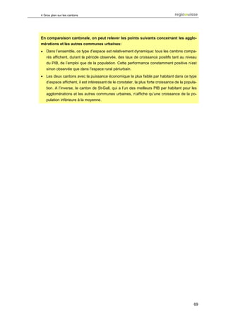 4 Gros plan sur les cantons




En comparaison cantonale, on peut relever les points suivants concernant les agglo-
mérations et les autres communes urbaines:
• Dans l’ensemble, ce type d’espace est relativement dynamique: tous les cantons compa-
   rés affichent, durant la période observée, des taux de croissance positifs tant au niveau
   du PIB, de l’emploi que de la population. Cette performance constamment positive n’est
   sinon observée que dans l’espace rural périurbain.
• Les deux cantons avec la puissance économique la plus faible par habitant dans ce type
   d’espace affichent, il est intéressant de le constater, la plus forte croissance de la popula-
   tion. A l’inverse, le canton de St-Gall, qui a l’un des meilleurs PIB par habitant pour les
   agglomérations et les autres communes urbaines, n’affiche qu’une croissance de la po-
   pulation inférieure à la moyenne.




                                                                                               69
 