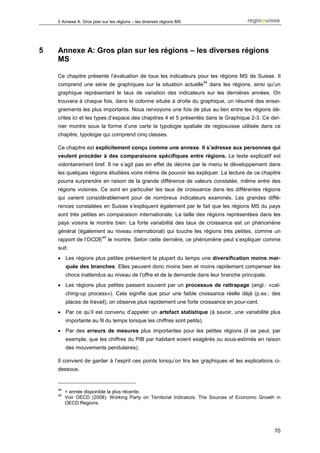 5 Annexe A: Gros plan sur les régions – les diverses régions MS




5   Annexe A: Gros plan sur les régions – les diverses régions
    MS

    Ce chapitre présente l’évaluation de tous les indicateurs pour les régions MS de Suisse. Il
                                                                         44
    comprend une série de graphiques sur la situation actuelle                dans les régions, ainsi qu’un
    graphique représentant le taux de variation des indicateurs sur les dernières années. On
    trouvera à chaque fois, dans la colonne située à droite du graphique, un résumé des ensei-
    gnements les plus importants. Nous renvoyons une fois de plus au lien entre les régions dé-
    crites ici et les types d’espace des chapitres 4 et 5 présentés dans le Graphique 2-3. Ce der-
    nier montre sous la forme d’une carte la typologie spatiale de regiosuisse utilisée dans ce
    chapitre, typologie qui comprend cinq classes.

    Ce chapitre est explicitement conçu comme une annexe. Il s’adresse aux personnes qui
    veulent procéder à des comparaisons spécifiques entre régions. Le texte explicatif est
    volontairement bref. Il ne s’agit pas en effet de décrire par le menu le développement dans
    les quelques régions étudiées voire même de pouvoir les expliquer. La lecture de ce chapitre
    pourra surprendre en raison de la grande différence de valeurs constatée, même entre des
    régions voisines. Ce sont en particulier les taux de croissance dans les différentes régions
    qui varient considérablement pour de nombreux indicateurs examinés. Les grandes diffé-
    rences constatées en Suisse s’expliquent également par le fait que les régions MS du pays
    sont très petites en comparaison internationale. La taille des régions représentées dans les
    pays voisins le montre bien. La forte variabilité des taux de croissance est un phénomène
    général (également au niveau international) qui touche les régions très petites, comme un
                          45
    rapport de l’OCDE          le montre. Selon cette dernière, ce phénomène peut s’expliquer comme
    suit:
    • Les régions plus petites présentent la plupart du temps une diversification moins mar-
         quée des branches. Elles peuvent donc moins bien et moins rapidement compenser les
         chocs inattendus au niveau de l’offre et de la demande dans leur branche principale.
    • Les régions plus petites passent souvent par un processus de rattrapage (angl.: «cat-
         ching-up process»). Cela signifie que pour une faible croissance réelle déjà (p.ex.: des
         places de travail), on observe plus rapidement une forte croissance en pour-cent.
    • Par ce qu’il est convenu d’appeler un artefact statistique (à savoir, une variabilité plus
         importante au fil du temps lorsque les chiffres sont petits).
    • Par des erreurs de mesures plus importantes pour les petites régions (il se peut, par
         exemple, que les chiffres du PIB par habitant soient exagérés ou sous-estimés en raison
         des mouvements pendulaires).

    Il convient de garder à l’esprit ces points lorsqu’on lira les graphiques et les explications ci-
    dessous.


    44
         = année disponible la plus récente.
    45
         Voir OECD (2008): Working Party on Territorial Indicators. The Sources of Economic Growth in
         OECD Regions.




                                                                                                        70
 
