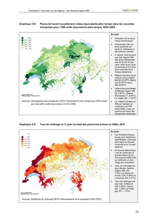 5 Annexe A: Gros plan sur les régions – les diverses régions MS




Graphique 5-4:     Places de travail nouvellement créées (équivalents plein temps) dans les nouvelles
                   entreprises pour 1’000 actifs (équivalents plein temps), 2005–2009


                                                                                        En bref:
                                                                                        •   Indicateur de la dyna-
                                                                                            mique économique
                                                                                        •   Uniquement des va-
                                                                                            leurs positives car
                                                                                            seule la croissance a
                                                                                            été prise en compte
                                                                                        •   A relever: forte dynami-
                                                                                            que des régions MS
                                                                                            des aires métropolitai-
                                                                                            nes de Zurich et Ge-
                                                                                            nève, ainsi qu’en Suis-
                                                                                            se centrale et à la fron-
                                                                                            tière orientale de la
                                                                                            Suisse italophone
                                                                                        •   Régions les plus dyna-
                                                                                            miques: Zoug (région
                                                                                            MS 38, 83 EPT), March
                                                                                            (33, 81 EPT), Nyon
                                                                                            (86, 64 EPT)
                                                                                        •   Valeurs les plus basses:
                                                                                            Entlebuch (région MS
                                                                                            29, 9 EPT), Oberes
                                                                                            Emmental (17, 8 EPT),
                                                                                            La Vallée (92, 11 EPT)
  Sources: Démographie des entreprises (OFS), Recensement des entreprises (OFS) (base   •   La Vallée & Entlebuch:
           pour les actifs: actifs des secteurs II et III, 2005).                           PIB par habitant et
                                                                                            croissance du PIB
                                                                                            disponibles, mais ap-
                                                                                            paremment dans des
                                                                                            entreprises existantes




Graphique 5-5:     Taux de chômage en % (part du total des personnes actives en 2000), 2010


                                                                                        En bref:
                                                                                        • Les frontières linguis-
                                                                                           tiques sont clairement
                                                                                           identifiables: chômage
                                                                                           plus élevé en Suisse
                                                                                           romande et en Suisse
                                                                                           italienne.
                                                                                        •   En Suisse alémanique,
                                                                                            c’est en particulier la
                                                                                            grande région de Zu-
                                                                                            rich ainsi que Bâle-Ville
                                                                                            qui affichent un chô-
                                                                                            mage plus important.
                                                                                        •   Taux de chômage les
                                                                                            plus élevés: Genève
                                                                                            (région MS 105,
                                                                                            7.0%), La Chaux-de
                                                                                            Fonds (103, 6.96%) et
                                                                                            Lausanne (84, 6.51%)
                                                                                        •   Taux de chômage les
                                                                                            plus bas: Entlebuch
                                                                                            (29, 0.99%), Davos
                                                                                            (62, 1.08%) et Prätti-
                                                                                            gau (61, 1.12%)


  Sources: Statistique du chômage SECO, Recensement de la population 2000 (OFS).




                                                                                                                     73
 