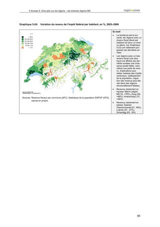 5 Annexe A: Gros plan sur les régions – les diverses régions MS




Graphique 5-24:    Variation du revenu de l’impôt fédéral par habitant, en %, 2003–2008

                                                                                          En bref:
                                                                                          •   La tendance est la sui-
                                                                                              vante: les régions avec un
                                                                                              revenu fiscal élevé par
                                                                                              habitant (et donc un reve-
                                                                                              nu élevé, voir Graphique
                                                                                              5-23) ont nettement pro-
                                                                                              gressé ces dernières an-
                                                                                              nées.
                                                                                          •   Les régions avec un bas
                                                                                              revenu fiscal (voir plus
                                                                                              haut) ont affiché ces der-
                                                                                              nières années une crois-
                                                                                              sance plutôt faible, voire
                                                                                              même une perte de reve-
                                                                                              nu. Explications pos-
                                                                                              sibles: baisses des impôts
                                                                                              cantonaux, vieillissement
                                                                                              de la population, migra-
                                                                                              tion des revenus plus éle-
                                                                                              vés dans des régions
                                                                                              structurellement faibles).
                                                                                          •   Revenus clairement en
                                                                                              hausse: March (région
                                                                                              MS 33, +76%), Zoug (38,
                                                                                              +66%), Innerschwyz (31,
  Sources: Revenus fiscaux par commune (AFC), Statistique de la population ESPOP (OFS),
                                                                                              +48%)
           calculs en propre.
                                                                                          •   Revenus clairement en
                                                                                              baisse: Saanen-
                                                                                              Obersimmental (21, -46%),
                                                                                              Loèche (97, -27%),
                                                                                              Schanfigg (63, -9%)




                                                                                                                   85
 