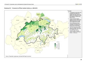 6 Annexe B: Comparaison avec le développement régional des pays voisins



Graphique 6-2: Croissance du PIB par habitant (réelle) p.a., 2005–2010

                                                                          En bref:
                                                                          •   Le graphique montre bien que
                                                                              la plupart des régions limi-
                                                                              trophes des pays voisins ont
                                                                              affiché une croissance du PIB
                                                                              par habitant en baisse entre
                                                                              2005 et 2010.
                                                                          •   Seules quelques régions
                                                                              situées au sud de l’Allemagne
                                                                              affichent des taux de crois-
                                                                              sance (légèrement) positifs.
                                                                          •   On voit clairement ici que
                                                                              l’étranger est nettement plus
                                                                              touché par la crise écono-
                                                                              mique que ne l’est la Suisse.
                                                                          •   Taux de croissance les plus
                                                                              élevés par année: OW (2.8%
                                                                              p.a.) et BS (2.7% p.a.)
                                                                          •   Evolution faible: Novara
                                                                              (IT115, -4.6% p.a.) et Doubs
                                                                              (FK431, -4.5% p.a.)




  Source: Présentation regiosuisse, données BAK Basel Economics.


                                                                                                          88
 