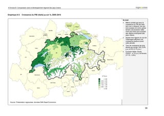 6 Annexe B: Comparaison avec le développement régional des pays voisins



Graphique 6-3: Croissance du PIB (réelle) p.a en %, 2005–2010

                                                                          En bref:
                                                                          •   Même constat que pour la
                                                                              croissance du PIB par habi-
                                                                              tant (voir ci-dessus): les can-
                                                                              tons suisses ont connu globa-
                                                                              lement une évolution nette-
                                                                              ment plus forte que la plupart
                                                                              des régions limitrophes des
                                                                              pays voisins.
                                                                          •   Seules trois régions du sud de
                                                                              l’Allemagne affichent une
                                                                              croissance positive durant
                                                                              cette période.
                                                                          •   Taux de croissance les plus
                                                                              élevés par année: OW (3.8%
                                                                              p.a.) et ZG (3.7% p.a.)
                                                                          •   Evolution faible: Doubs
                                                                              (FK431, -4.1% p.a.) et Novara
                                                                              (IT115, -3.6%)




  Source: Présentation regiosuisse, données BAK Basel Economics.


                                                                                                           89
 