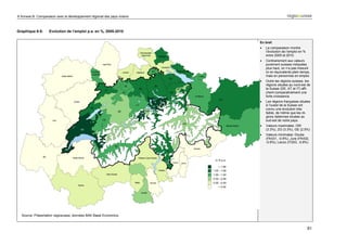 6 Annexe B: Comparaison avec le développement régional des pays voisins



Graphique 6-5:      Evolution de l’emploi p.a. en %, 2005-2010

                                                                          En bref:
                                                                          •   La comparaison montre
                                                                              l’évolution de l’emploi en %
                                                                              entre 2005 et 2010.
                                                                          •   Contrairement aux valeurs
                                                                              purement suisses indiquées
                                                                              plus haut, on n’a pas mesuré
                                                                              ici en équivalents plein temps,
                                                                              mais en personnes en emploi.
                                                                          •   Outre les régions suisses, les
                                                                              régions situées au nord-est de
                                                                              la Suisse (DE, AT et IT) affi-
                                                                              chent comparativement une
                                                                              forte croissance.
                                                                          •   Les régions françaises situées
                                                                              à l’ouest de la Suisse ont
                                                                              connu une évolution très
                                                                              faible, de même que les ré-
                                                                              gions italiennes situées au
                                                                              sud-est de notre pays.
                                                                          •   Valeurs maximales: OW
                                                                              (3.3%), ZG (3.3%), GE (2.5%)
                                                                          •   Valeurs minimales: Doubs
                                                                              (FK431, -0.9%), Jura (FK432,
                                                                              -0.9%), Lecco (IT203, -0.8%)




  Source: Présentation regiosuisse, données BAK Basel Economics.


                                                                                                             91
 