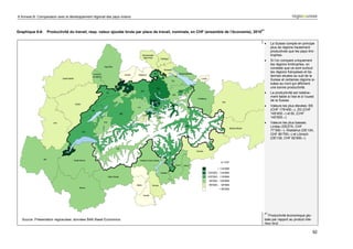 6 Annexe B: Comparaison avec le développement régional des pays voisins


                                                                                                                                       41
Graphique 6-6: Productivité du travail, resp. valeur ajoutée brute par place de travail, nominale, en CHF (ensemble de l’économie), 2010


                                                                                                                                            •    La Suisse compte en principe
                                                                                                                                                 plus de régions hautement
                                                                                                                                                 productives que les pays limi-
                                                                                                                                                 trophes.
                                                                                                                                            •    Si l’on compare uniquement
                                                                                                                                                 les régions limitrophes, on
                                                                                                                                                 constate que ce sont surtout
                                                                                                                                                 les régions françaises et ita-
                                                                                                                                                 liennes situées au sud de la
                                                                                                                                                 Suisse et certaines régions si-
                                                                                                                                                 tuées au nord qui affichent
                                                                                                                                                 une bonne productivité.
                                                                                                                                            •    La productivité est relative-
                                                                                                                                                 ment faible à l’est et à l’ouest
                                                                                                                                                 de la Suisse.
                                                                                                                                            •    Valeurs les plus élevées: BS
                                                                                                                                                 (CHF 179‘400.–), ZG (CHF
                                                                                                                                                 145‘400.–) et BL (CHF
                                                                                                                                                 140‘500.–)
                                                                                                                                            •    Valeurs les plus basses:
                                                                                                                                                 Lindau (DE27A, CHF
                                                                                                                                                 77‘300.–), Waldshut (DE13A,
                                                                                                                                                 CHF 80‘700.–) et Lörrach
                                                                                                                                                 (DE139, CHF 82‘900.–)




                                                                                                                                            41
                                                                                                                                               Productivité économique glo-
  Source: Présentation regiosuisse, données BAK Basel Economics.                                                                            bale par rapport au produit inté-
                                                                                                                                            rieur brut.

                                                                                                                                                                                92
 