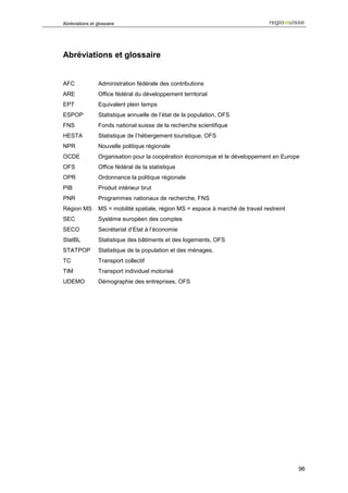 Abréviations et glossaire




Abréviations et glossaire


AFC              Administration fédérale des contributions
ARE              Office fédéral du développement territorial
EPT              Equivalent plein temps
ESPOP            Statistique annuelle de l’état de la population, OFS
FNS              Fonds national suisse de la recherche scientifique
HESTA            Statistique de l’hébergement touristique, OFS
NPR              Nouvelle politique régionale
OCDE             Organisation pour la coopération économique et le développement en Europe
OFS              Office fédéral de la statistique
OPR              Ordonnance la politique régionale
PIB              Produit intérieur brut
PNR              Programmes nationaux de recherche, FNS
Région MS        MS = mobilité spatiale, région MS = espace à marché de travail restreint
SEC              Système européen des comptes
SECO             Secrétariat d’Etat à l’économie
StatBL           Statistique des bâtiments et des logements, OFS
STATPOP          Statistique de la population et des ménages,
TC               Transport collectif
TIM              Transport individuel motorisé
UDEMO            Démographie des entreprises, OFS




                                                                                            96
 