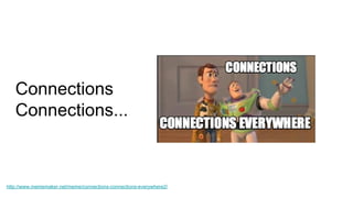 Connections
Connections...
http://www.mememaker.net/meme/connections-connections-everywhere2/
 