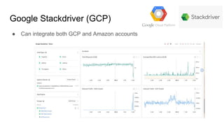 Google Stackdriver (GCP)
● Can integrate both GCP and Amazon accounts
 