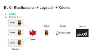 ● Elastic
● Architecture:
Server
Server
Server
ELK - Elasticsearch + Logstash + Kibana
Shippers
Queue
Indexer Web UIStorage
 