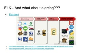 ELK - And what about alerting???
● Elastalert
● http://engineeringblog.yelp.com/2015/10/elastalert-alerting-at-scale-with-elasticsearch.html
● http://engineeringblog.yelp.com/2016/03/elastalert-part-two.html
 