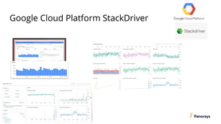 Google Cloud Platform StackDriver
 