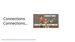 Connections
Connections…
http://www.mememaker.net/meme/connections-connections-everywhere2/
 