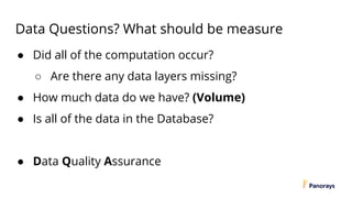Data Questions? What should be measure
● Did all of the computation occur?
○ Are there any data layers missing?
● How much data do we have? (Volume)
● Is all of the data in the Database?
● Data Quality Assurance
 