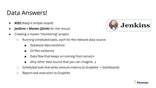 Data Answers!
● KISS (Keep it simple stupid)
● Jenkins + Maven (JUnit) for the rescue
● Creating a maven “monitoring” project.
○ Running scheduled tasks, each for the relevant data source
■ Database data existence
■ S3 files existence
■ Data flow that keeps on coming from sensors
■ (Any other data source that you can imagine…)
○ Scheduled task that write amount metrics to Graphite -> Dashboards
○ Report task execution to Graphite
 