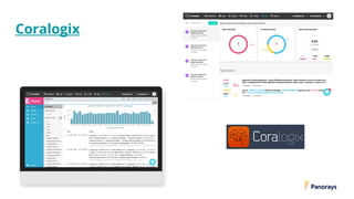 Coralogix
 