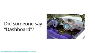 Did someone say
“Dashboard”?
http://www.funpic.hu/_files/pictures/original/86/71/27186.jpg
 