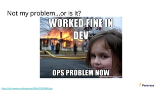Not my problem...or is it?
https://cdn.meme.am/instances/500x/22605665.jpg
 