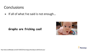 Conclusions
● If all of what I’ve said is not enough…
Graphs are fricking cool!
http://www.rantlifestyle.com/2013/09/23/how-happy-this-baby-is-will-shock-you/
 