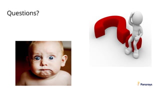 Questions?
 