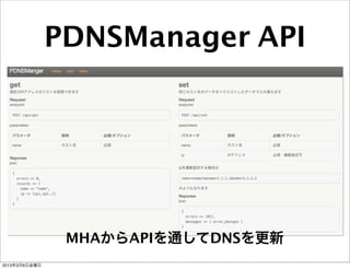 PDNSManager API




                MHAからAPIを通してDNSを更新
2013年3月8日金曜日
 