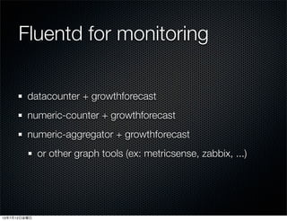 Monitoring with Fluentd with fluent-plugin-notifier