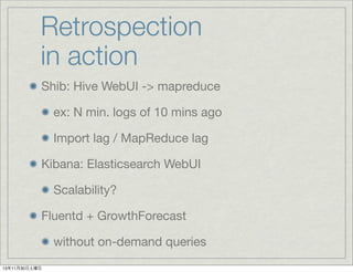 Retrospection
in action
Shib: Hive WebUI -> mapreduce
ex: N min. logs of 10 mins ago
Import lag / MapReduce lag
Kibana: Elasticsearch WebUI
Scalability?
Fluentd + GrowthForecast
without on-demand queries
13年11月30日土曜日

 