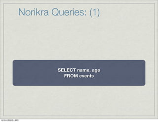 Norikra Queries: (1)

SELECT name, age
FROM events

13年11月30日土曜日

 