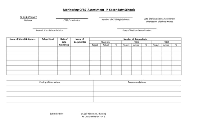 Monitoring Tool for the Child Friendly School System Assessment in ...