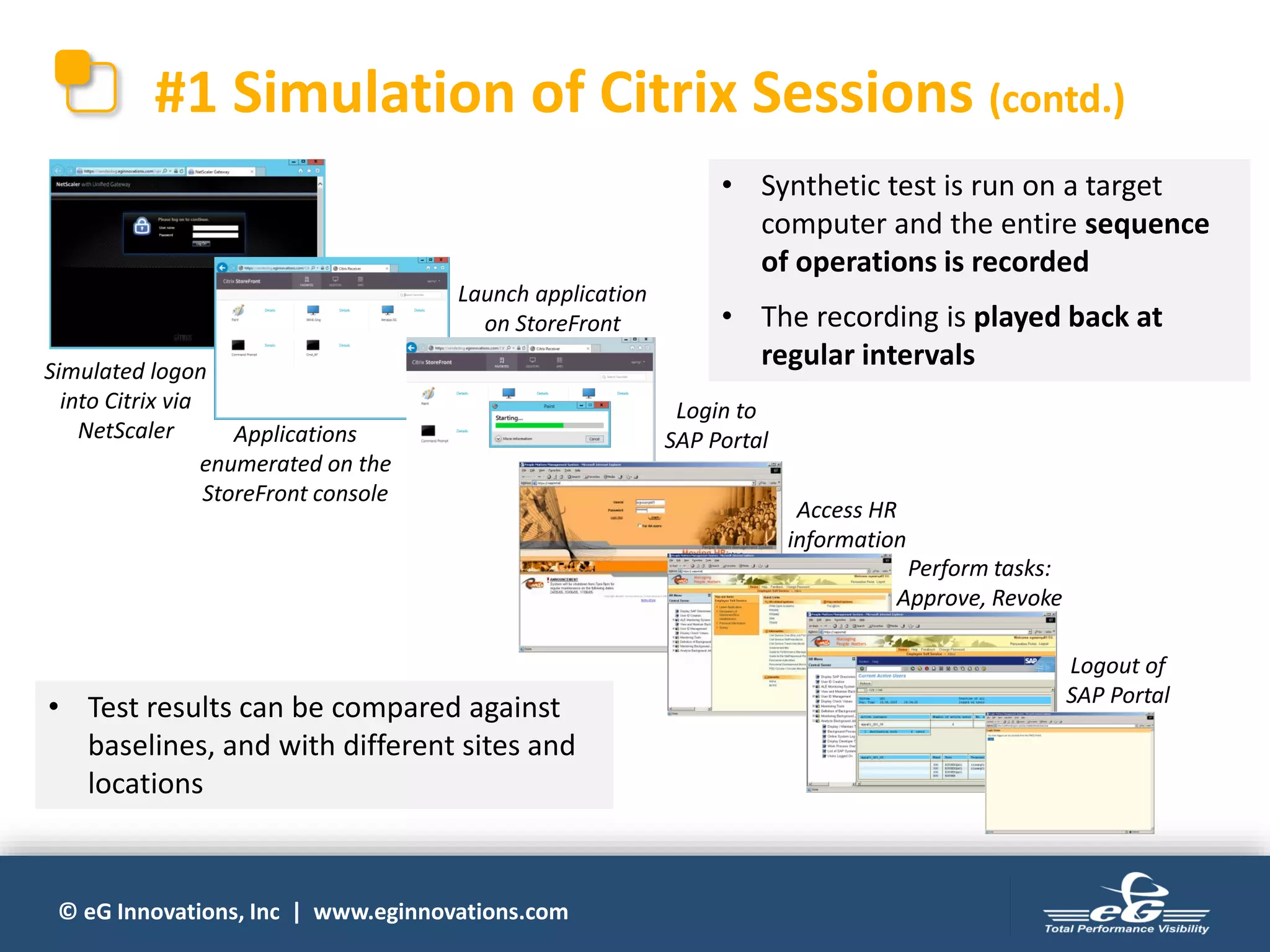© eG Innovations, Inc | www.eginnovations.com
#1 Simulation of Citrix Sessions (contd.)
Simulated logon
into Citrix via
NetScaler Applications
enumerated on the
StoreFront console
Launch application
on StoreFront
Login to
SAP Portal
Access HR
information
Perform tasks:
Approve, Revoke
Logout of
SAP Portal
• Test results can be compared against
baselines, and with different sites and
locations
• Synthetic test is run on a target
computer and the entire sequence
of operations is recorded
• The recording is played back at
regular intervals
 