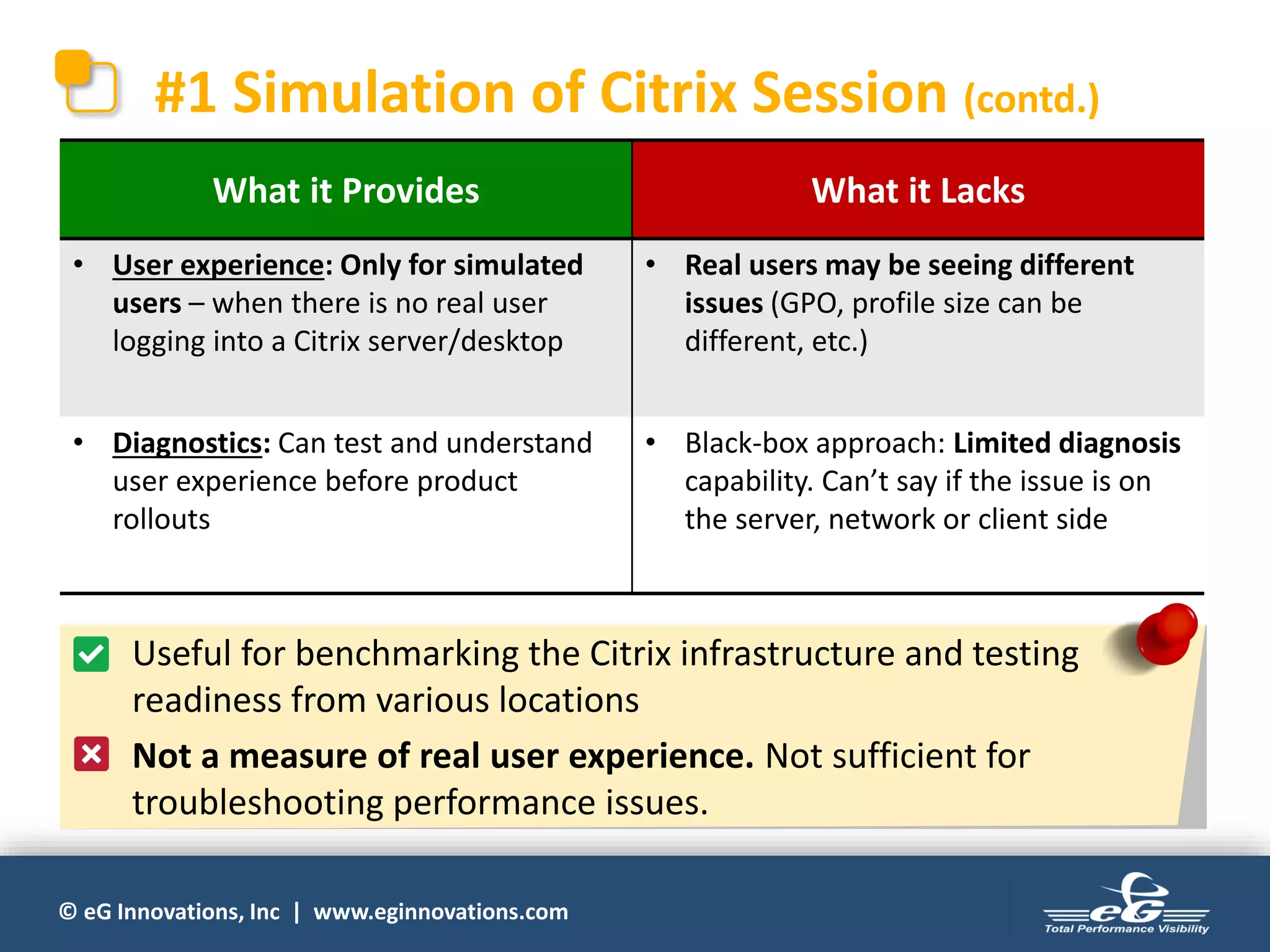 © eG Innovations, Inc | www.eginnovations.com
#1 Simulation of Citrix Session (contd.)
What it Provides What it Lacks
• User experience: Only for simulated
users – when there is no real user
logging into a Citrix server/desktop
• Real users may be seeing different
issues (GPO, profile size can be
different, etc.)
• Diagnostics: Can test and understand
user experience before product
rollouts
• Black-box approach: Limited diagnosis
capability. Can’t say if the issue is on
the server, network or client side
• Useful for benchmarking the Citrix infrastructure and testing
readiness from various locations
• Not a measure of real user experience. Not sufficient for
troubleshooting performance issues.
 