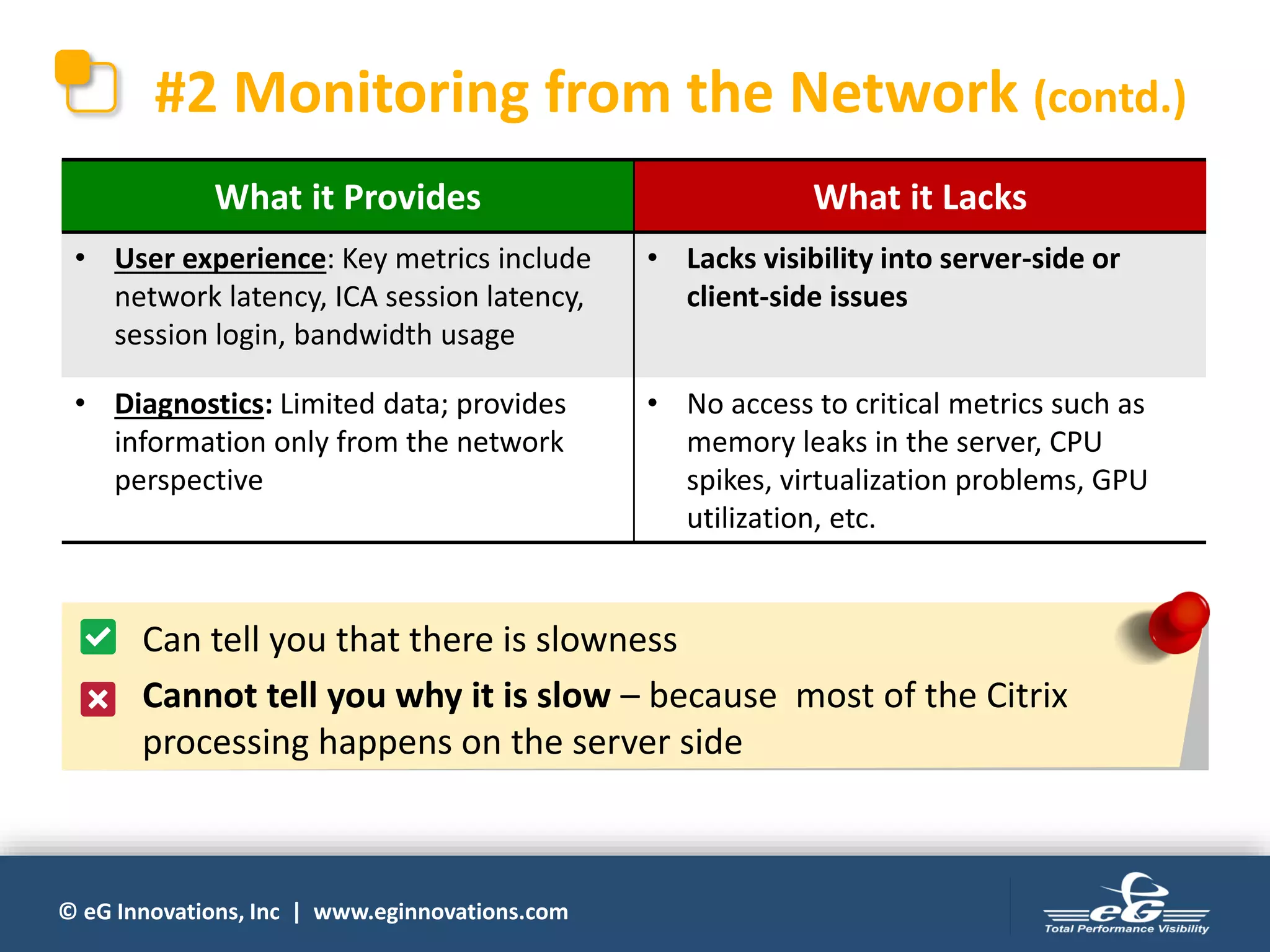 © eG Innovations, Inc | www.eginnovations.com
#2 Monitoring from the Network (contd.)
What it Provides What it Lacks
• User experience: Key metrics include
network latency, ICA session latency,
session login, bandwidth usage
• Lacks visibility into server-side or
client-side issues
• Diagnostics: Limited data; provides
information only from the network
perspective
• No access to critical metrics such as
memory leaks in the server, CPU
spikes, virtualization problems, GPU
utilization, etc.
• Can tell you that there is slowness
• Cannot tell you why it is slow – because most of the Citrix
processing happens on the server side
 