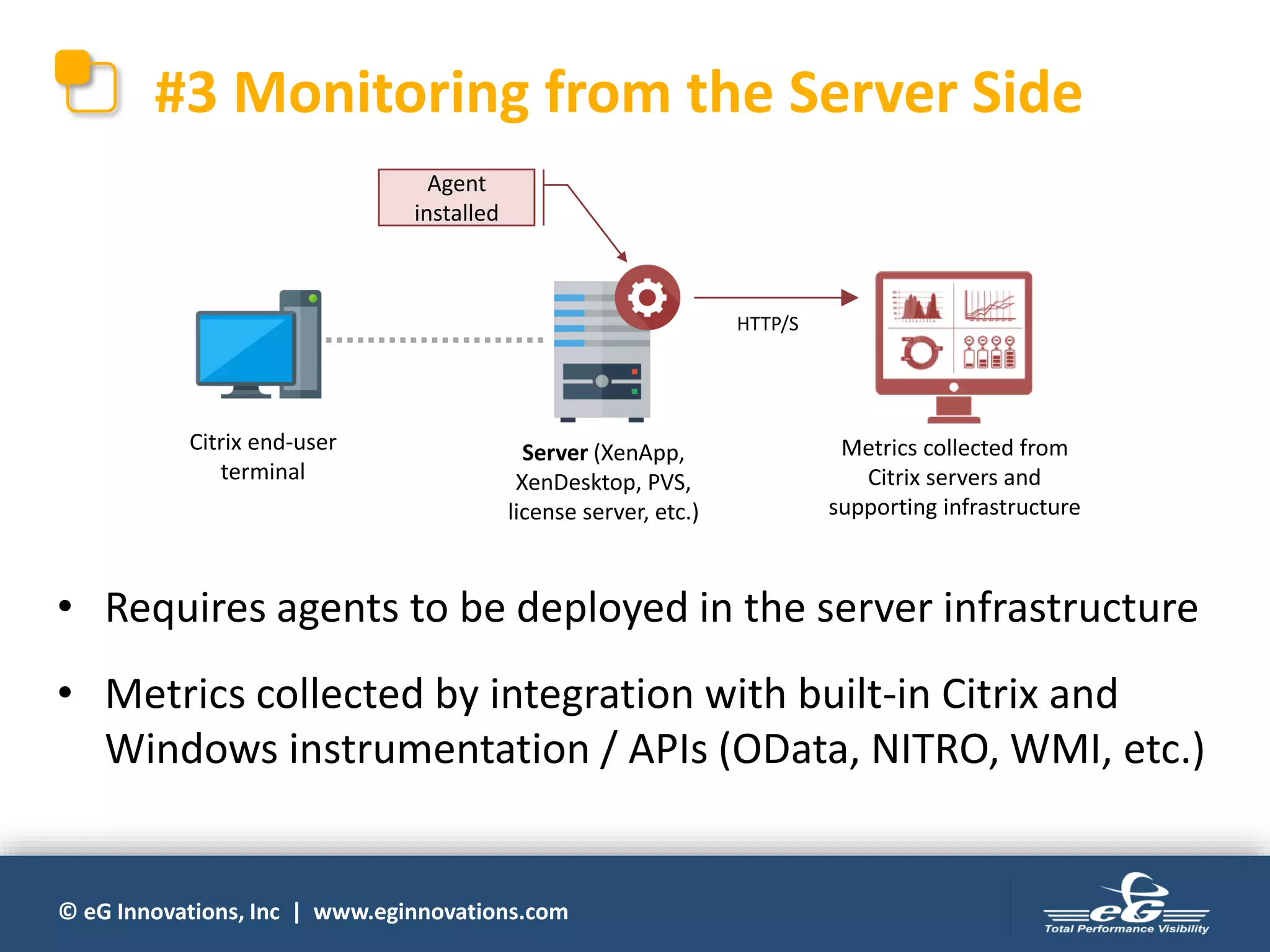 © eG Innovations, Inc | www.eginnovations.com
#3 Monitoring from the Server Side
Server (XenApp,
XenDesktop, PVS,
license server, etc.)
Citrix end-user
terminal
HTTP/S
Metrics collected from
Citrix servers and
supporting infrastructure
Agent
installed
• Requires agents to be deployed in the server infrastructure
• Metrics collected by integration with built-in Citrix and
Windows instrumentation / APIs (OData, NITRO, WMI, etc.)
 